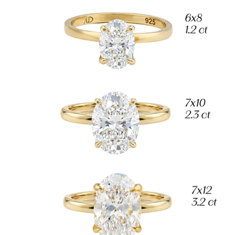 1.2CT | OVAL CUT YÜZÜK