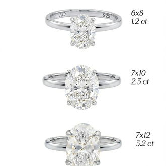 3.2CT | OVAL CUT YÜZÜK