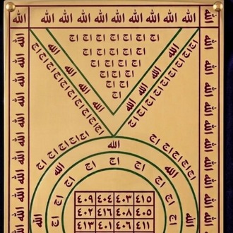 Menzil-i Envar (Nurların Menzili)