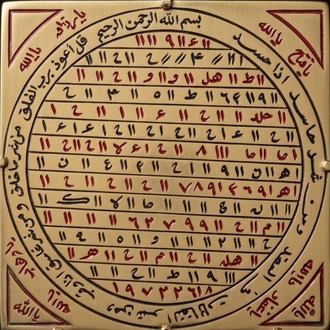 Keşfü’l-Hicab