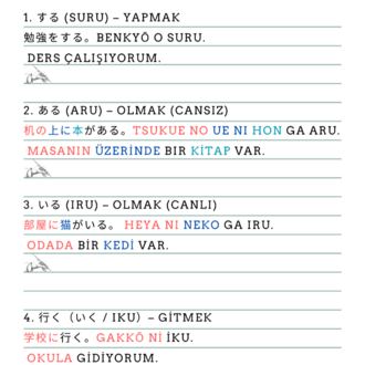 Japonca İlk 100 Fiil A1-B1 Seviye + 10 Hikaye ve Sözlük (41SF)