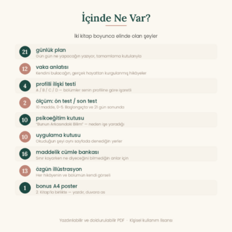 Sevilmek İçin Yorulmayı Bırak 2 — Dönüşüm (21 Günlük Program)