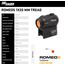 ROMEO5 1X20 MM TREAD (2 MOA RED DOT)