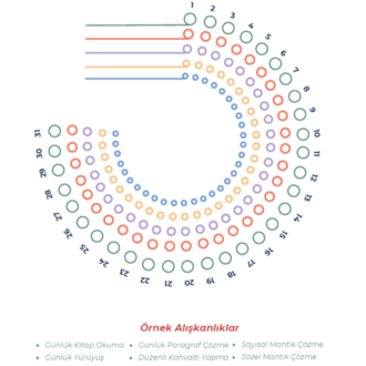 KPSS 2026 BAŞARI ADIMLARI (8 Aylık Ders Programı/Çalışma Defteri) (PDF/DİJİTAL ÜRÜ