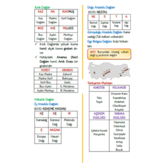 KPSS 2026 BEŞİ BİR YERDE (1 SENELİK DERS PROGRAMI HEDİYELİ!) (PDF/DİJİTAL ÜRÜN)