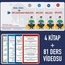 A1+A2+B1+B2 - BİR DAKİKADA İNGİLİZCE EĞİTİM SETİ