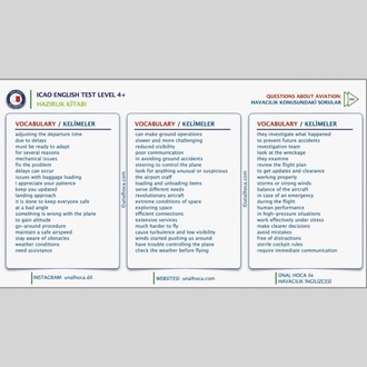 ICAO ENGLISH TEST LEVEL 4 ve ÜZERİ - HAZIRLIK KİTABI