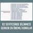 B2 - DERS KİTABI - BİR DAKİKADA İNGİLİZCE