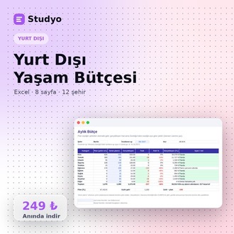 Yurt Dışı Öğrenci Yaşam Bütçesi – 12 Şehir (Excel)