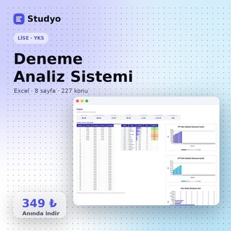 YKS Deneme Analiz Sistemi – TYT & AYT (Excel)