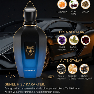 Xerjoff x Automobili Lamborghini Avanguardia