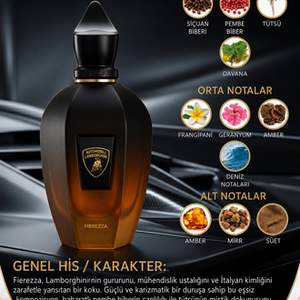 Xerjoff x Automobili Lamborghini Fierezza