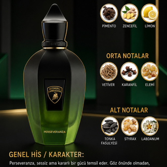 Xerjoff x Automobili Lamborghini Perseveranza