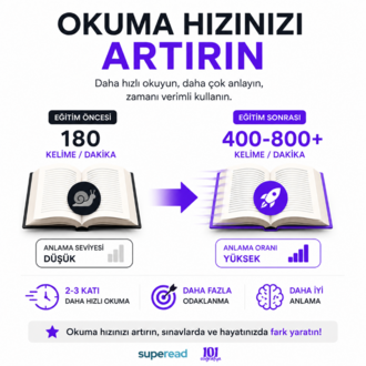 Hızlı Okuma ve Anlama Eğitimi