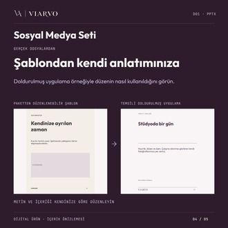Sektörel Sosyal Medya Başlangıç Seti (PPTX)