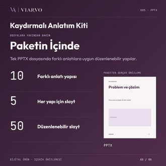 Kaydırmalı Gönderi Anlatım Kiti (PPTX)