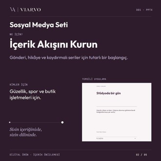 Sektörel Sosyal Medya Başlangıç Seti (PPTX)