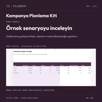 Kampanya Planlama ve Ölçüm Kiti (XLSX)