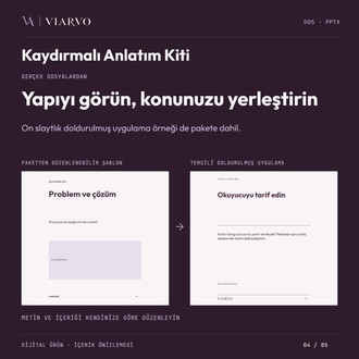 Kaydırmalı Gönderi Anlatım Kiti (PPTX)