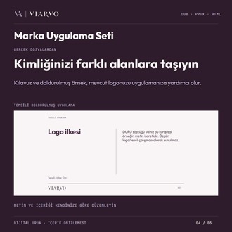 Küçük İşletme Marka Uygulama Seti (PPTX · HTML)