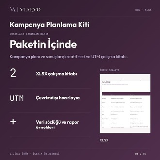 Kampanya Planlama ve Ölçüm Kiti (XLSX)
