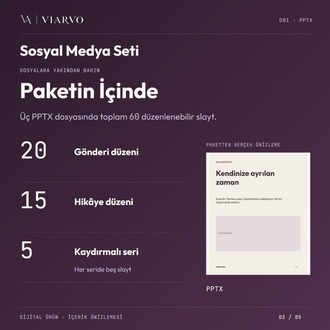 Sektörel Sosyal Medya Başlangıç Seti (PPTX)