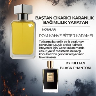 BY KILLIAN BLACK PHANTOM UNISEKS DUPE