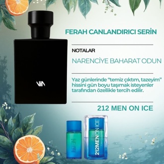 CAROLINA HERRERA 212 MEN ON ICE DUPE