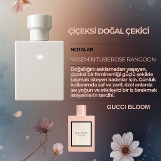 GUCCI BLOOM DUPE