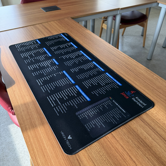 Java Mousepad