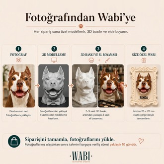Fotoğrafından Kişiye Özel 3D Wabi Portre Tablo