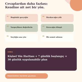 42 Soru: Kendine Dön, Yönünü Bul