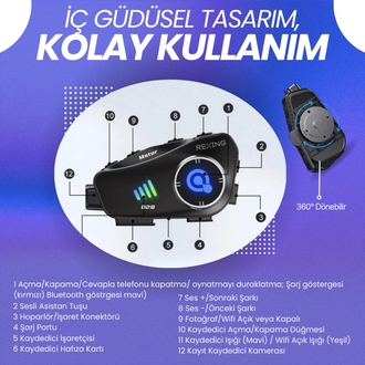 Rexing Q28 Kameralı Kask Interkom