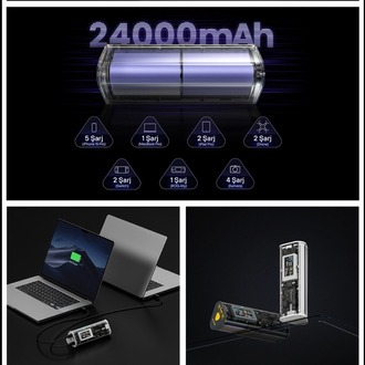 Sharge 170W - Yüksek Güçlü ve Şeffaf Tasarımlı Gan Powerbank - Gri