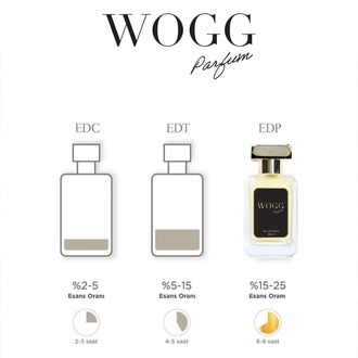 A330 Strongerr Y. Intenselyy Edp 50ml Erkek Parfüm