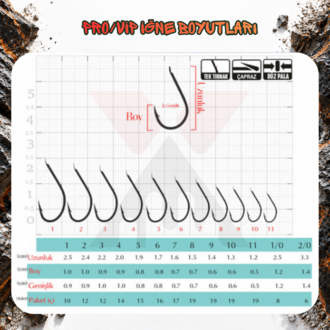 PIK1-PRO Klasik 2 İğneli Takım