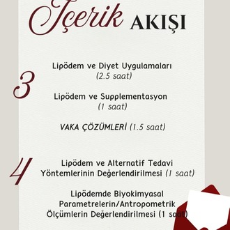 LİPÖDEM EĞİTİCİ EĞİTİMİ