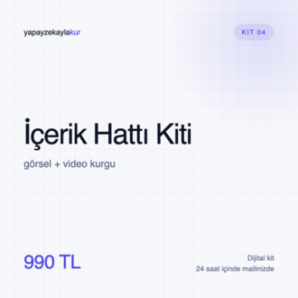Kit 04 · İçerik Hattı Kiti — görsel + video kurgu