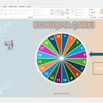KONUŞMA/YAZMA ÇARKLARI
