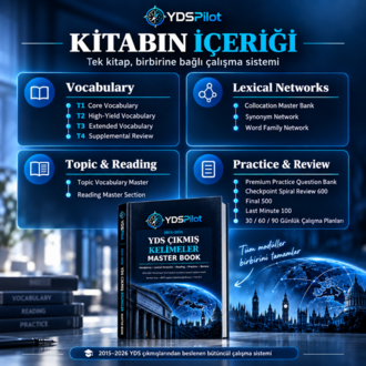 YDSPilot 2015–2026 YDS Çıkmış Kelimeler Master Book