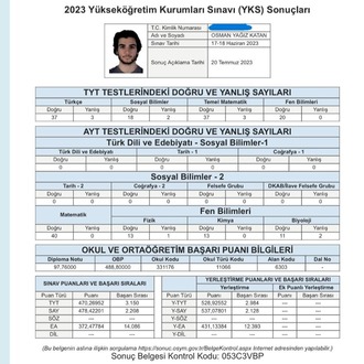 Osman Yağız Katan - Sayısal 2128