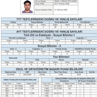 İsmail Furkan Söylemez - Sayısal 927 Msü 918 Ea 9974