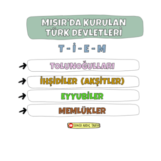 7 GÜNDE KAZANDIRAN NOTLAR (KİTAP OLARAK GELMEZ)