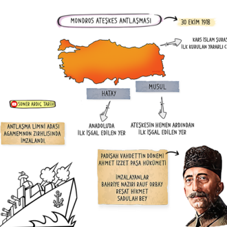 2025 TYT AYT TARİH VİDEO DERS NOTLARI KİTAP OLARAK GELMEZ! (mail ya da watsaptan gönderilir)