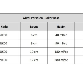 Güral Porselen Joker Kase 6 cm - 24 Adet