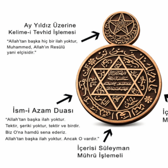 Mühr-ü Süleyman İşlemeli Bakır Rozet – İsmi Azam Duası & Kelime-i Tevhid & Ay Yıldız