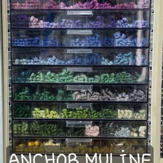 ANCHOR MULİNE - ETAMİN & KANAVİÇE - SİPARİŞ OLUŞTURMA İLANI