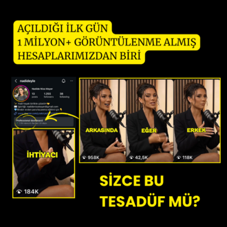 Birebir (2 Saat) & AI Influencer Yaratma ve Podcast Videoları Üretme Eğitimi