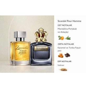 Jean Paul Gaultier Scandal Edt Erkek Parfüm