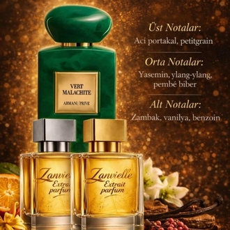 Armani Prive Vert Malachite 55ml unisex